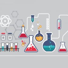Chemistry infographic