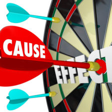 Cause and Effect dart board to illustrate a reaction, response or result of your action or efforts, such as winning a game or competition