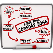 Leave Your Comfort Zone plan or diagram flowchart showing how to change, grow and push yourself to improve and succeed