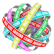 What Goes Around Comes Around saying or quote on colorful ribbons in a cycle or circle to illustrate repeating reaction or cyclical karma and justice